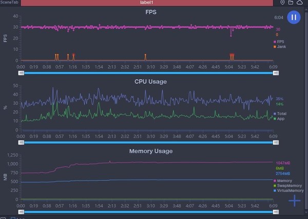 骁龙765G/Exynos 980比对麒麟810哪一款性能更强