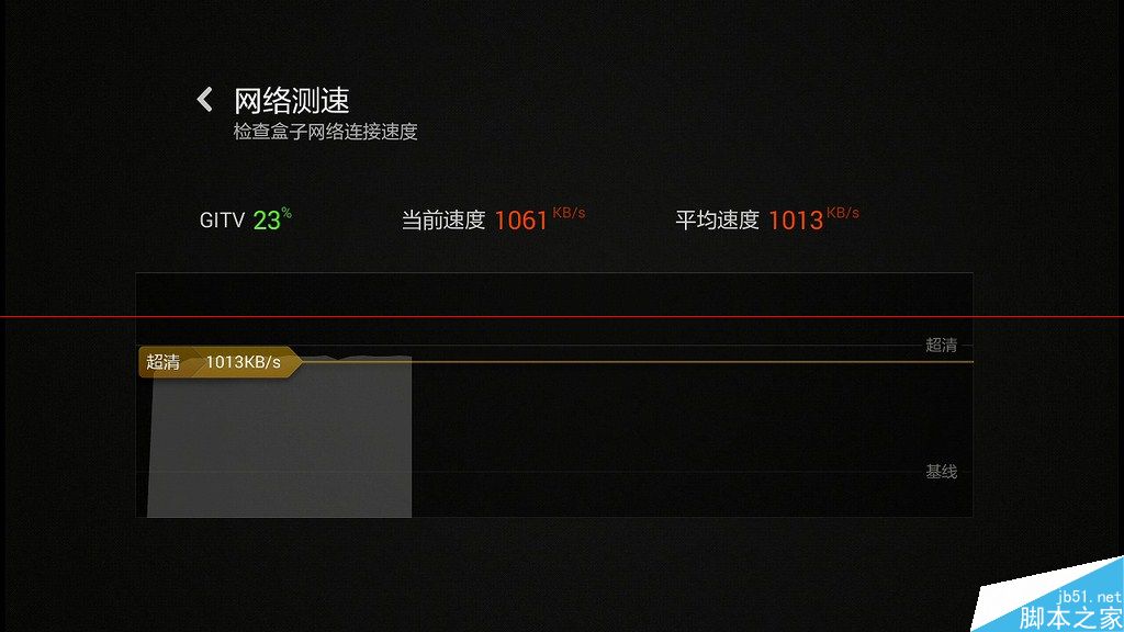 小米小盒子有哪些优势？小米小盒子详细解析