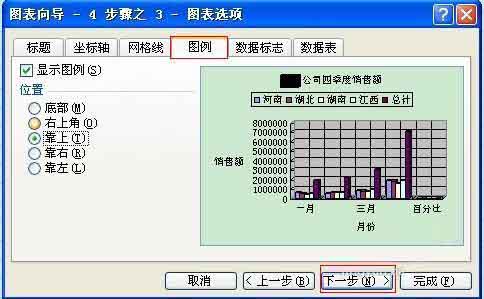 Excel怎样插入图表?excel建立图表方法介绍