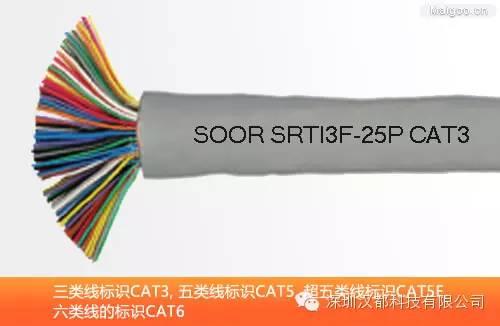 超五类和六类网线区别 如何选购网线