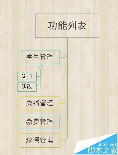 XMind怎么设计学生管理系统的流程?