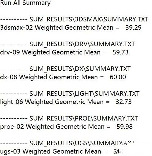 ZBook Studio G5笔记本值得买吗 ZBook Studio G5全方位评测