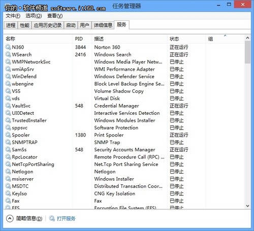 如何使用win8系统的任务管理器[图文]