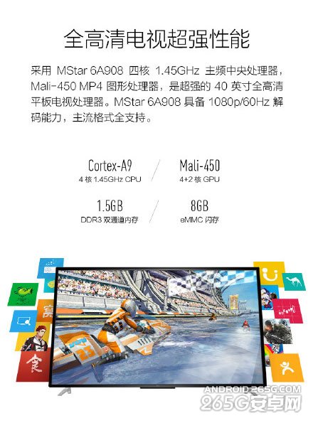 40英寸的小米电视2分辨率多少?屏幕材质是什么?