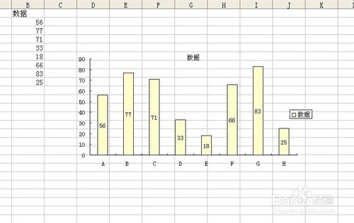 excel图表中如何设置数据标志的显示位置