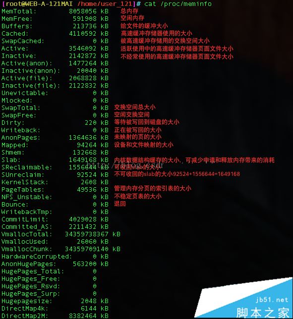 CentOS下内存分析free meminfo详解