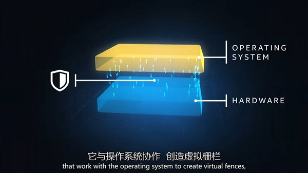 CPU幽灵和熔断漏洞是什么？Intel为大家简单易懂的科普了一番