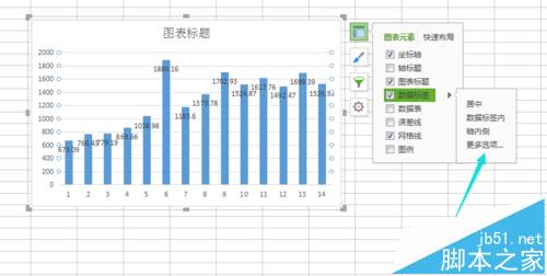 excel柱形图表怎么添加数据标签?