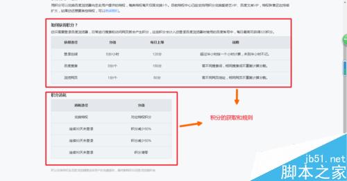 怎么获得爱奇艺会员?爱奇艺会员的5种获取方法