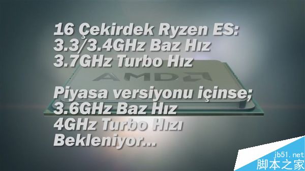 16/12核心是怎么回事?AMD 16/12核心发烧级Ryzen揭秘