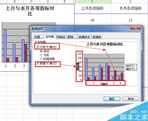 excel图表如何设置呢？
