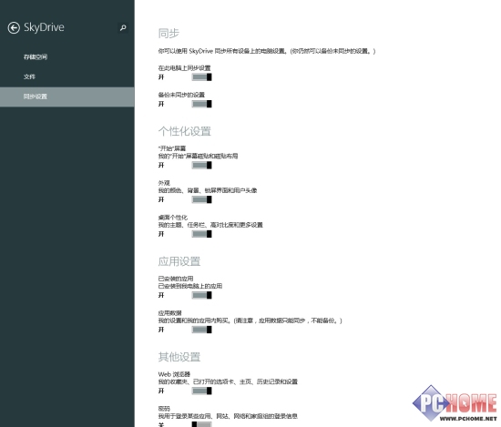 Win8.1电脑设置掌控全局概述