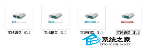 WinXP系统硬盘图标无法显示变成像纸张的图标