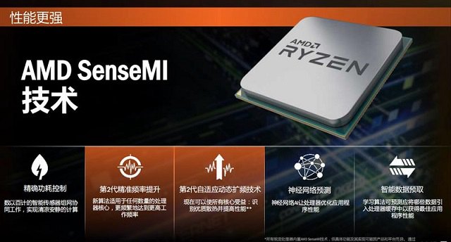R5 2600X对比1600X的区别有哪些？R5 1600X与2600X区别对比详细评测