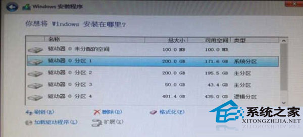 一种比较简单快速的硬盘全新安装Win10单双系统的方法