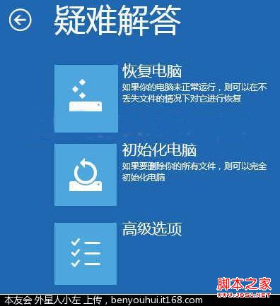 windows8如何进入启动选项菜单(2种方法)