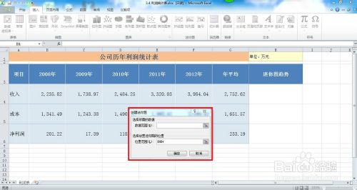 如何在Excel2010中创建迷你图?