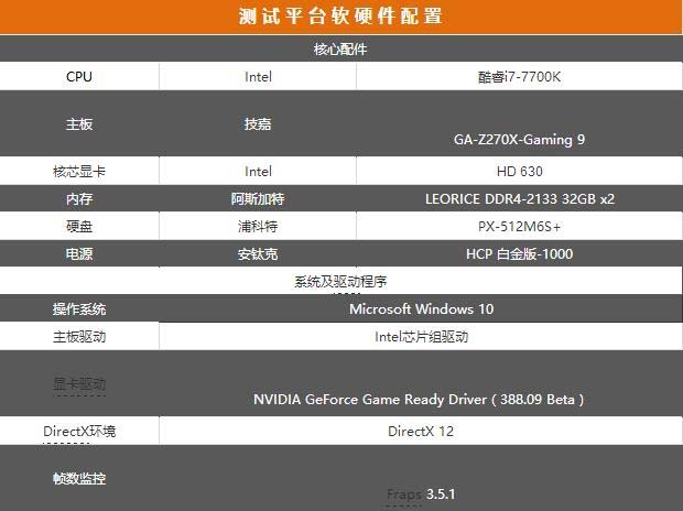 映众GTX 1070 Ti冰龙超级版怎么样 映众GTX1070Ti冰龙超级版显卡评测图解+拆解