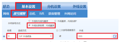 迅时MX网关FXO口对接OM设备IP外线组网链接设置教程