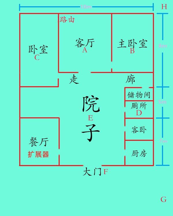 磊科路由N1怎样？磊科智能路由器N1插件深度图解评测