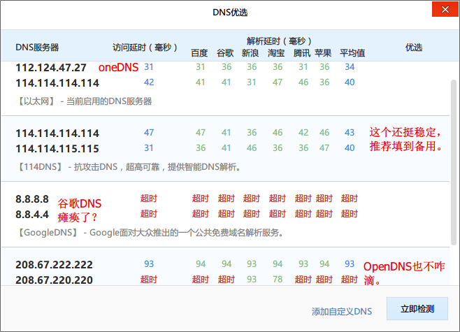 OneDNS是什么意思 OneDNS设置教程图文详解