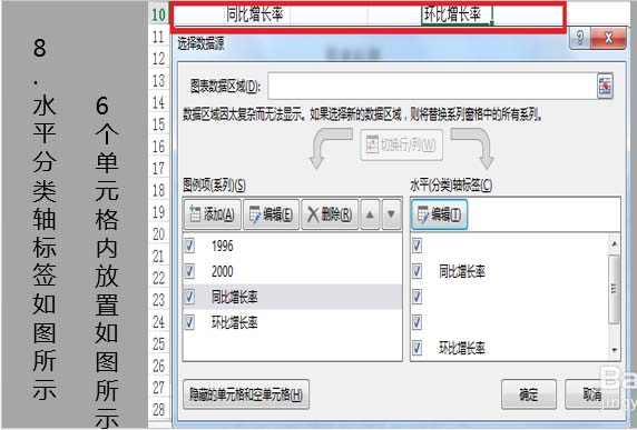 Excel表格中多个坐标轴的图表怎么制作?