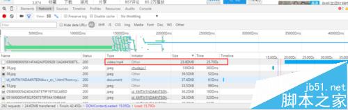 chrome谷歌浏览器怎么随意下载网页中视频？