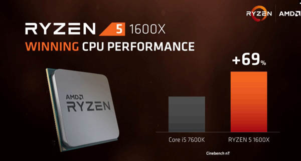 AMD Ryzen 5价格、性能曝光:跑分比i5 7600K快69%