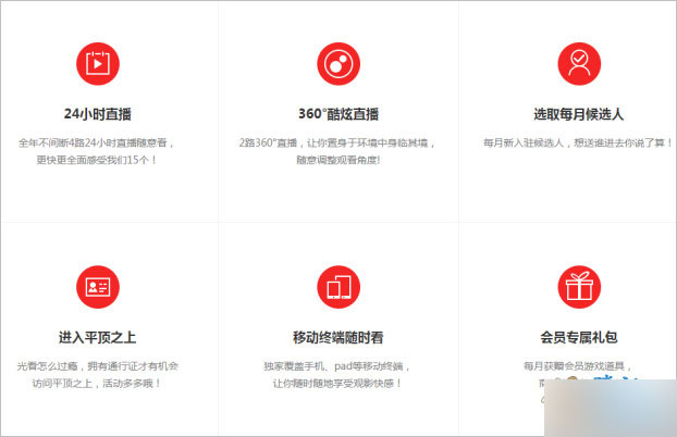 腾讯视频我们15个可开通会员特权 VIP会员通行证 128元10个月