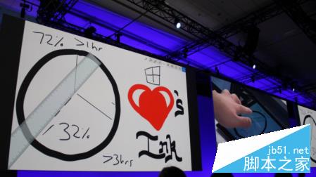 微软Build 2016开发者大会全程图文直播(视频直播)