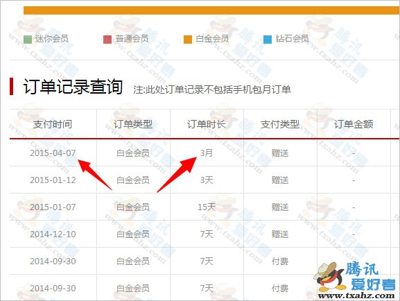 好莱坞影院和迅雷网络双会员活动 45QB开通3个月好莱坞会员+迅雷白金会员