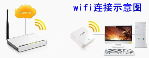 天猫魔盘Wifi怎么样 天猫魔盘随身WiFi详细评测图解