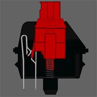 CherryMX机械键盘怎么样 CherryMX机械键盘各种轴的区别