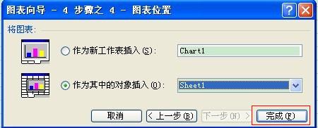 Excel怎样插入图表?excel建立图表方法介绍