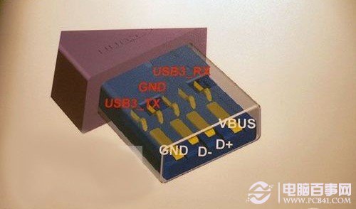 关于笔记本上的USB接口你必须要掌握的相关知识