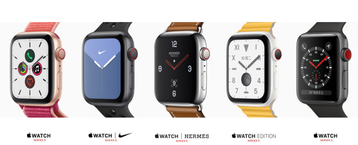 Apple Watch Series 5怎么样?Apple Watch Series 5全面评测