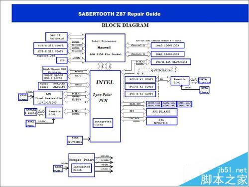 华硕sabertooth z87主板该怎么维修?