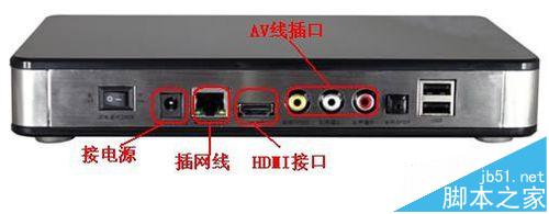 怎么设置电脑和电视共用一根网线上网?