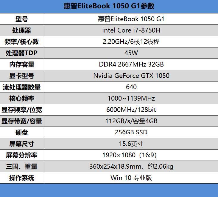 惠普EliteBook 1050 G1值得买吗 超薄笔记本惠普EliteBook 1050 G1详细评测