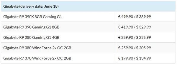 一大波AMD 300系列非公产品序列、发售时间以及参考价格曝光