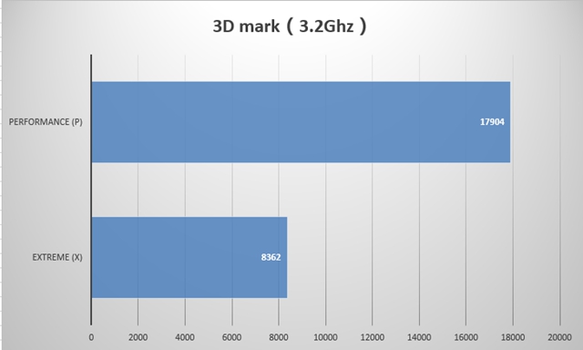 AMD Ryzen5 1600值得买吗 AMD锐龙Ryzen5 1600全面详细评测