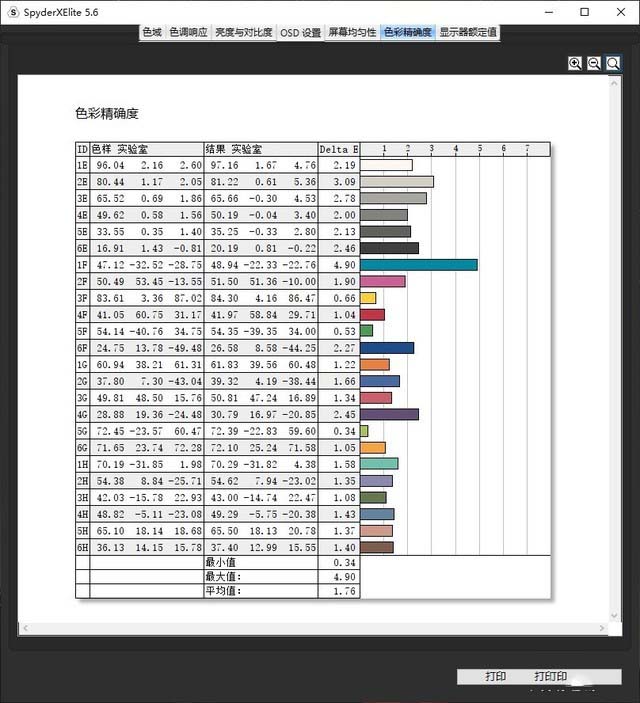 ThinkBook 15 2021怎么样 ThinkBook 15 2021详细评测
