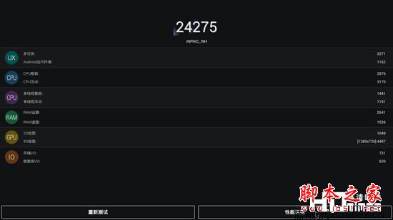 争霸客厅主战场！四款主流电视盒子大比拼