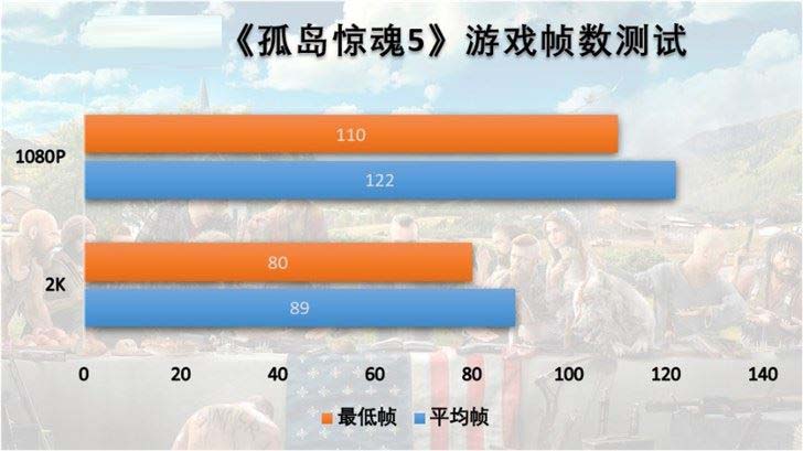 索泰RTX2060 SUPER值得入手吗 索泰RTX2060 SUPER显卡详细评测