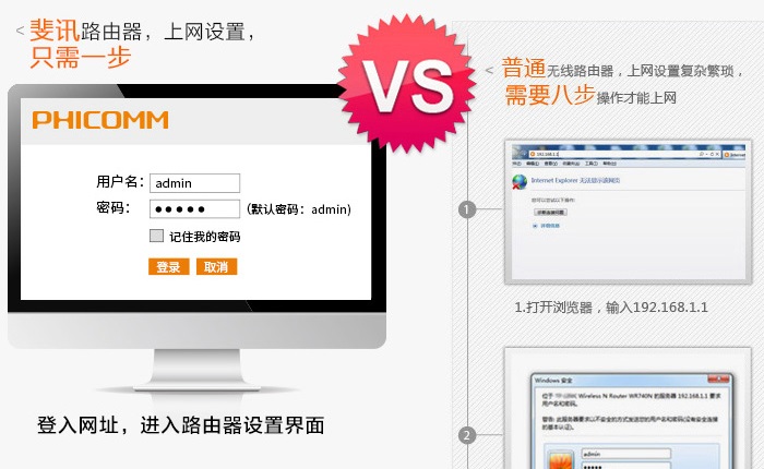 斐讯无线路由器怎么设置?斐讯K1智能路由器安装教程