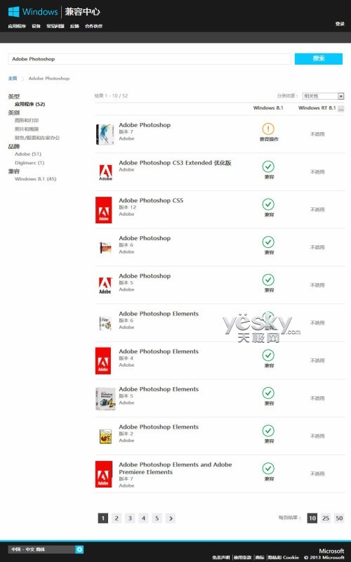 桌面上的软件是不是能在新系统Win8/8.1上正常运行