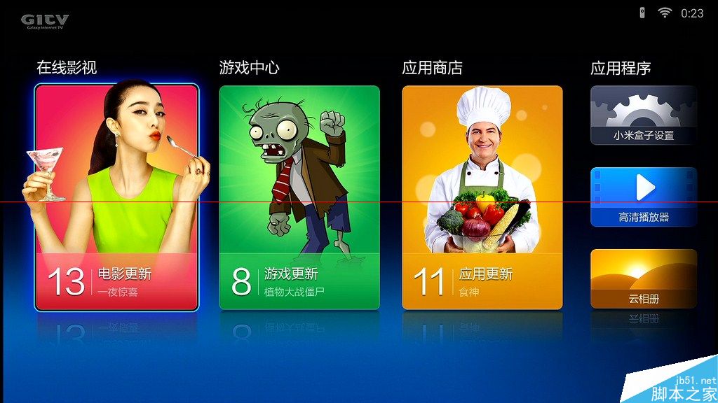 小米小盒子有哪些优势？小米小盒子详细解析