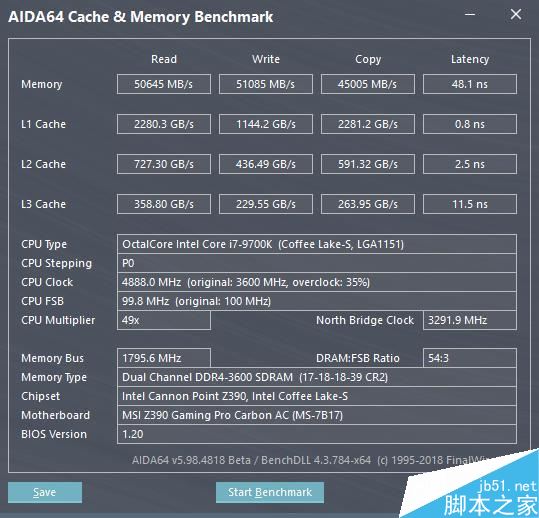 RTX2060和GTX1070哪个值得买 RTX2060和GTX1070显卡区别对比评测