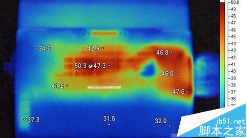 戴尔Latitude 14 5000笔记本怎么样? 戴尔Latitude详细评测