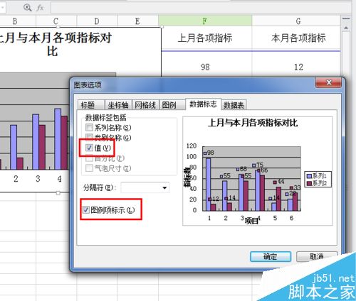 excel图表如何设置呢？